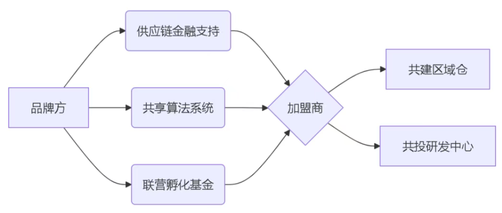 1755745627520172.png image.png